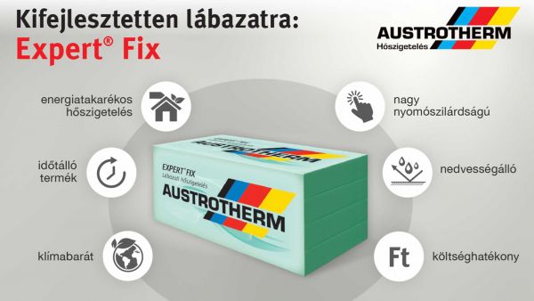 Tippek felújításhoz: nagy lépés a lábazat szigetelésén